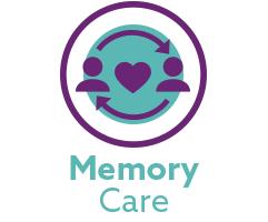 Learn about Memory Support at Carriage Court of Marysville in Marysville, Ohio